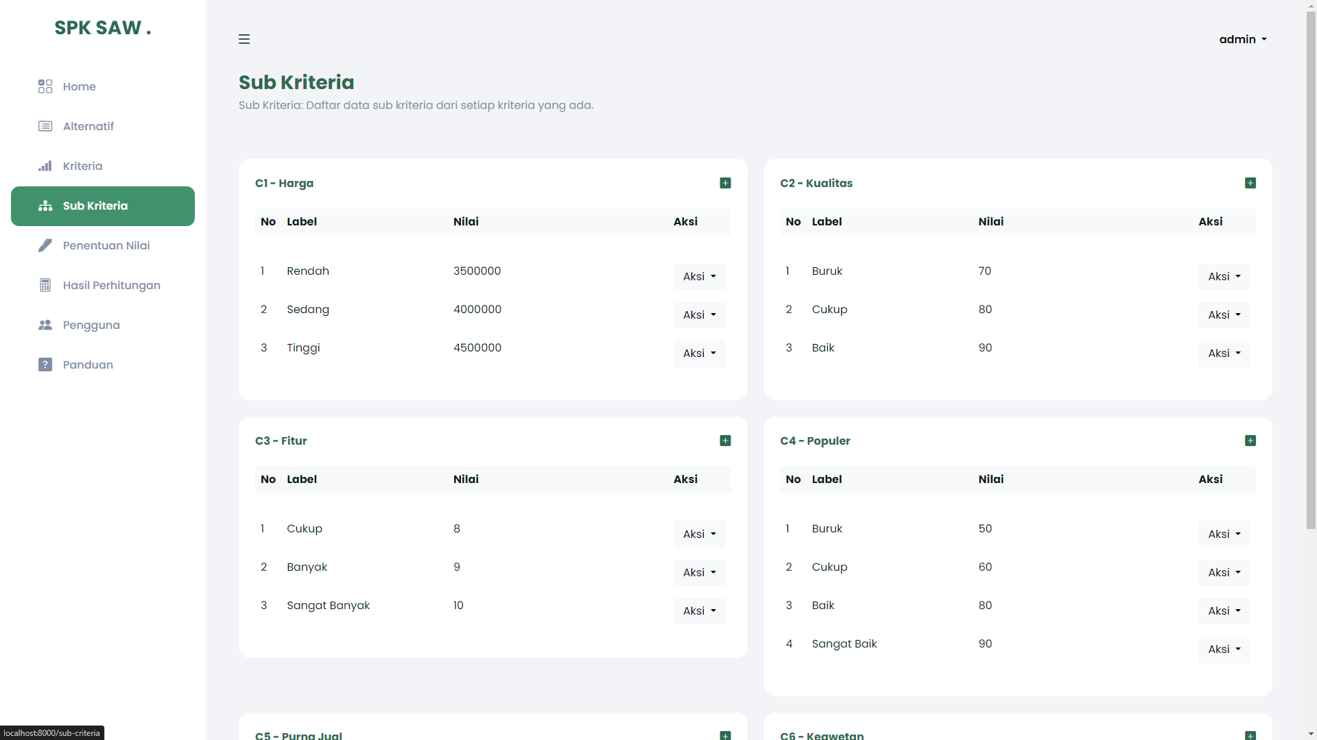 aplikasi-aplikasi-sistem-pendukung-keputusan-dengan-metode-simple-additive-weighting-saw-berbasis-web